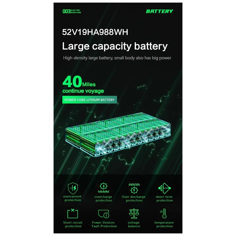 Boyueda Q7Pro 3200W Dual Motor 52V 19Ah Electric Scooter