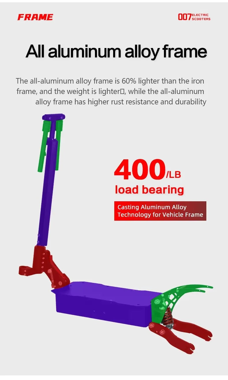 Boyueda Q7Pro 3200W Dual Motor 52V 19Ah Electric Scooter
