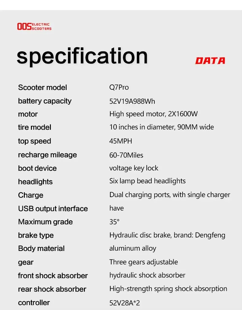 Boyueda Q7Pro 3200W Dual Motor 52V 19Ah Electric Scooter