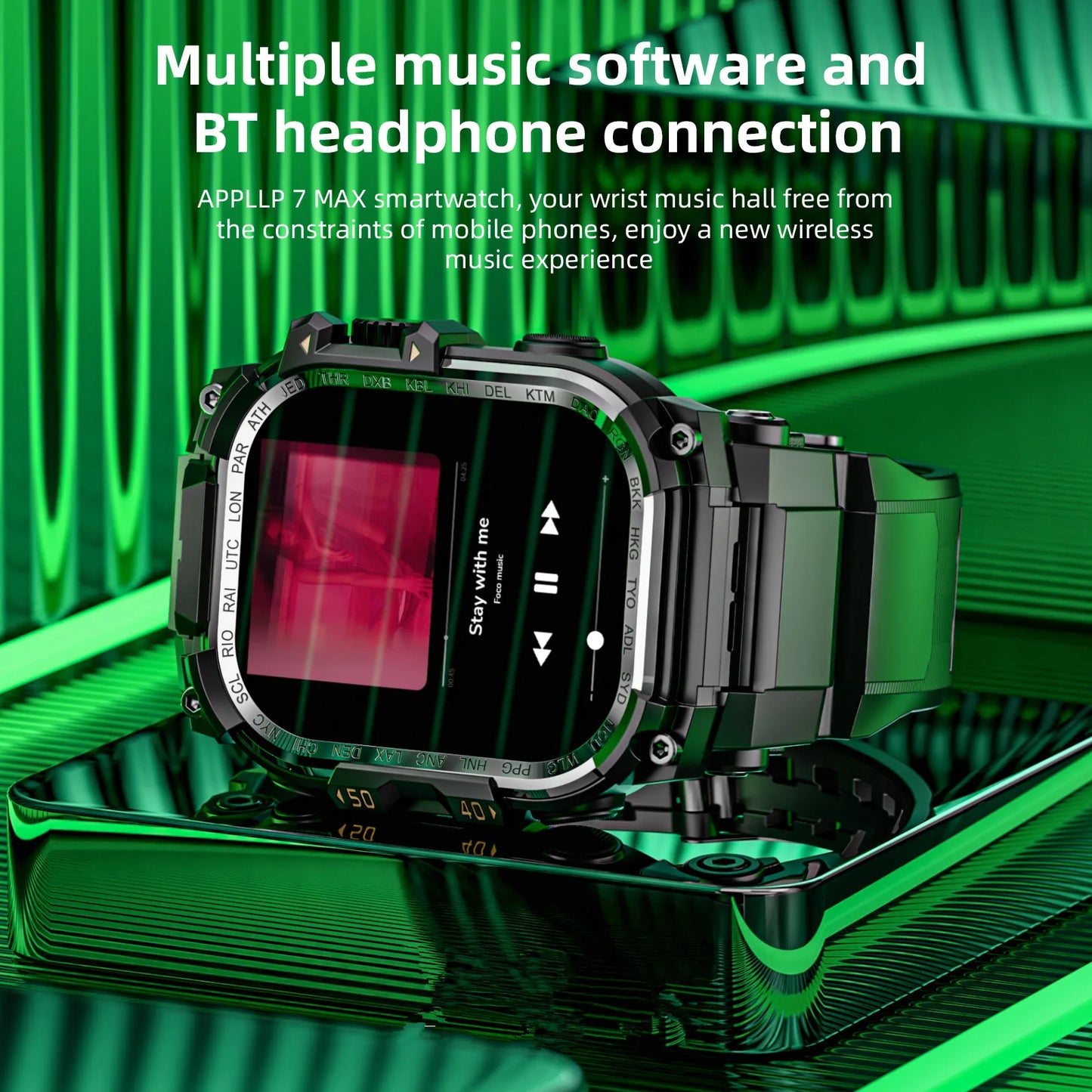 Lokmat Appllp 7 Max Android Smart Watch Phone Amoled Touch Screen Camera 4G WiFi SIM Card Outdoor Fitness Tracker