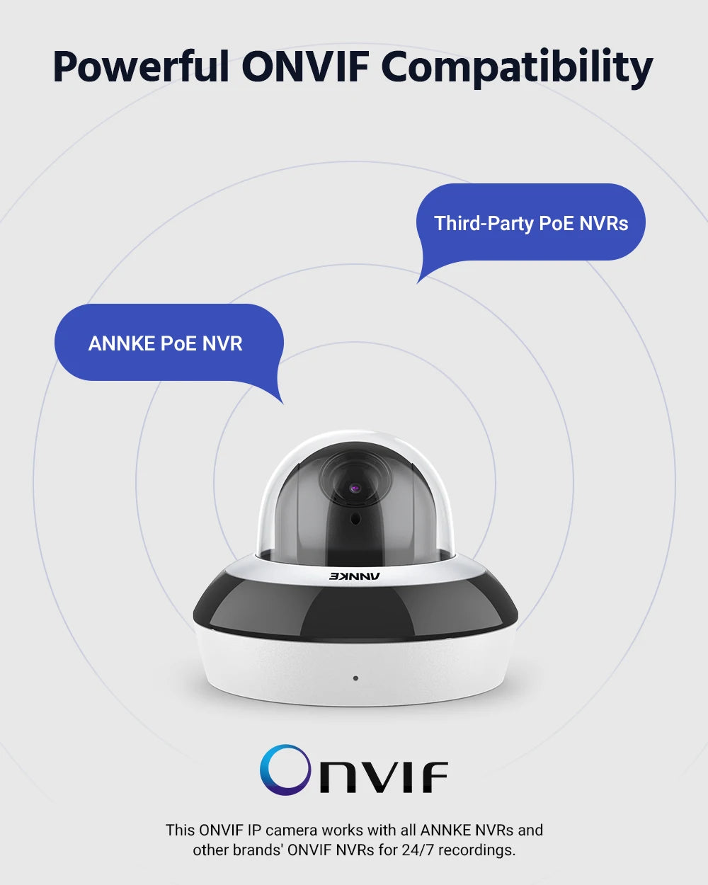 ANNKE 4MP H265 PoE PTZ IP Camera 2.8 12mm Motorized Zoom