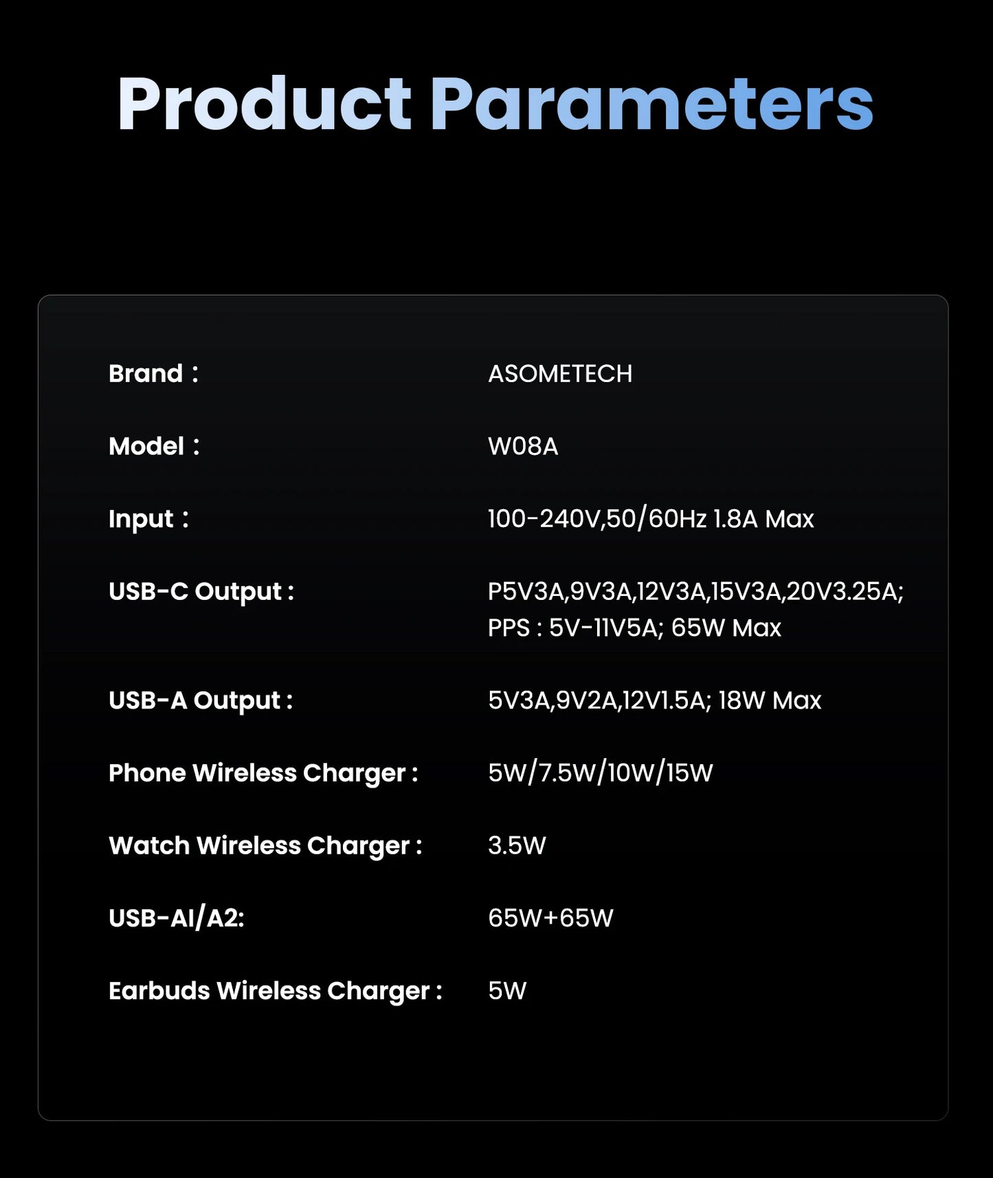 ASOMETECH 65W GaN Fast Charger Magnetic Foldable Wireless Station For MacBook