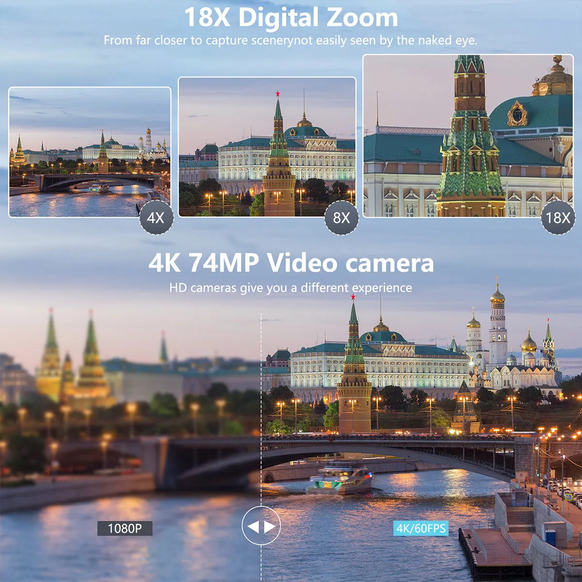 75MP 4K Vlogging Camera 3Inch Touch Screen 18X Autofocus