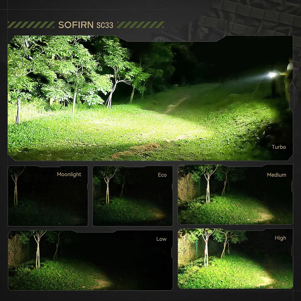 Sofirn SC33 XHP70.3 HI LED 21700 Rechargeable Tactical Flashlight 5200Lm USB C