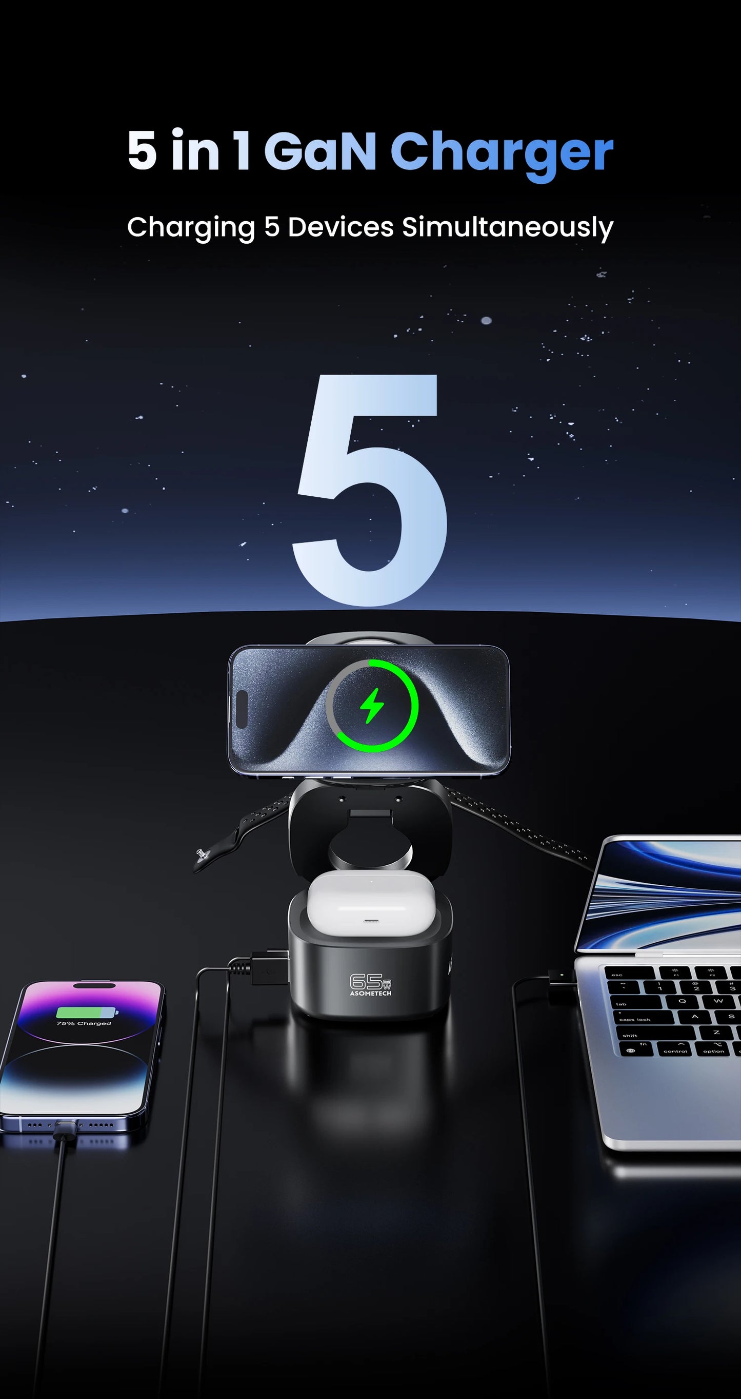 ASOMETECH 65W GaN Fast Charger Magnetic Foldable Wireless Station For MacBook