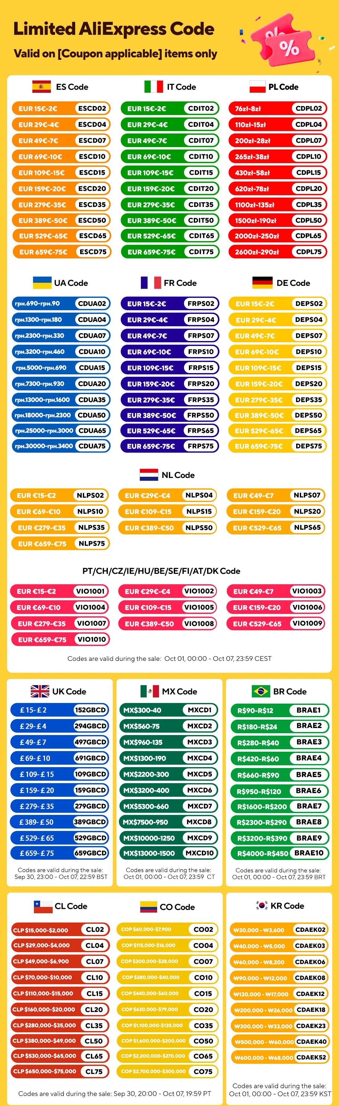 Huancic HX X6 Electric Scooter 350W Foldable 25kmh Model