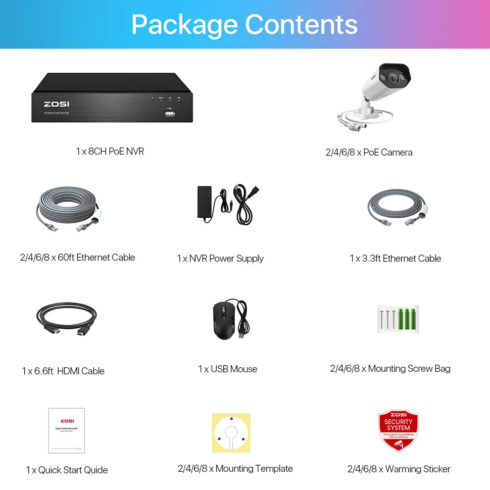 ZOSI 8CH POE Video Surveillance Kit 4K IP Cameras Outdoor