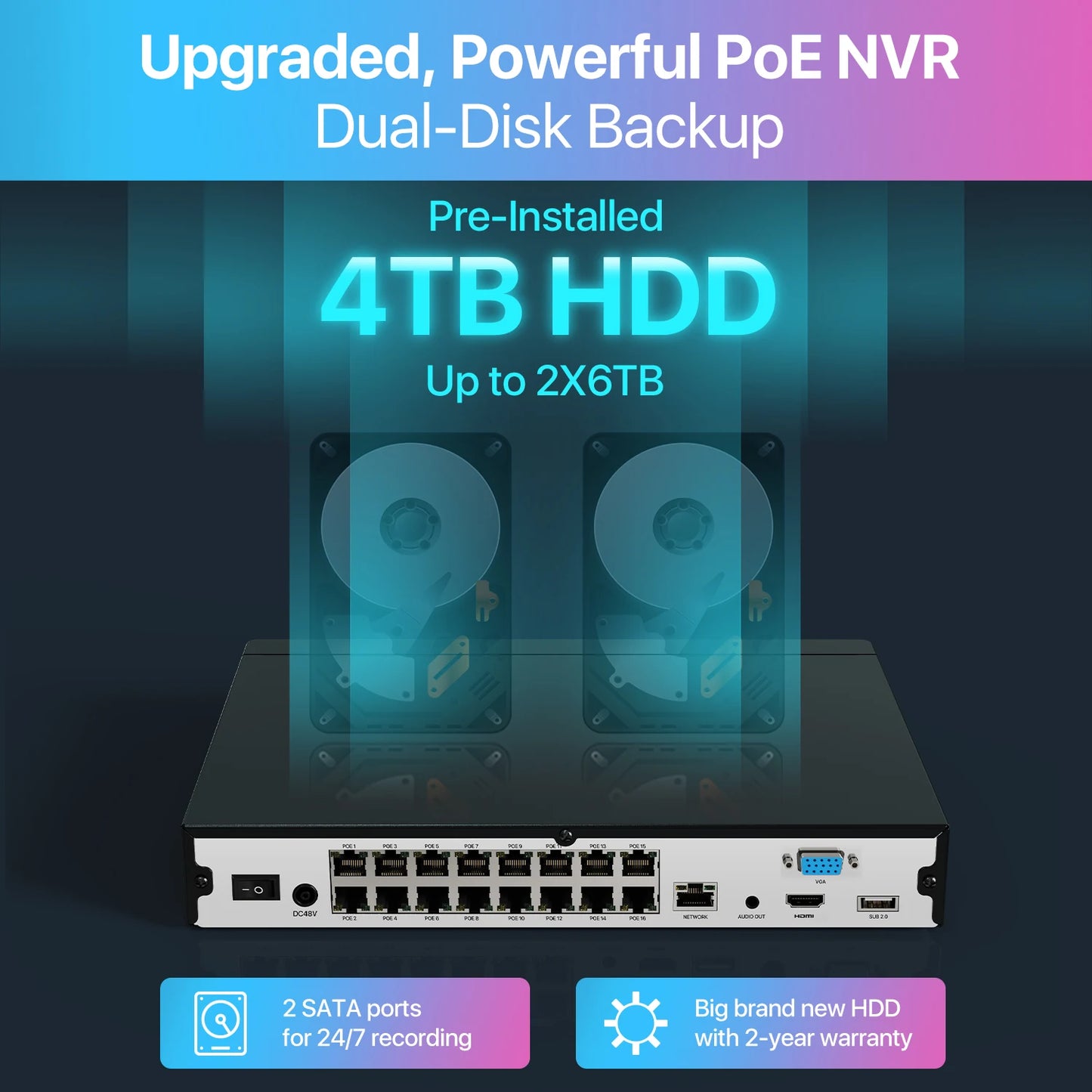 ZOSI 4K 8MP PoE Security System 16 Channel NVR 4TB AI