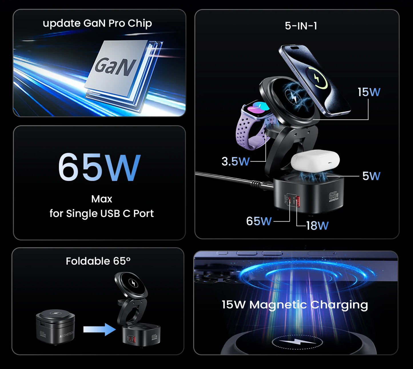 ASOMETECH 65W GaN Fast Charger Magnetic Foldable Wireless Station For MacBook