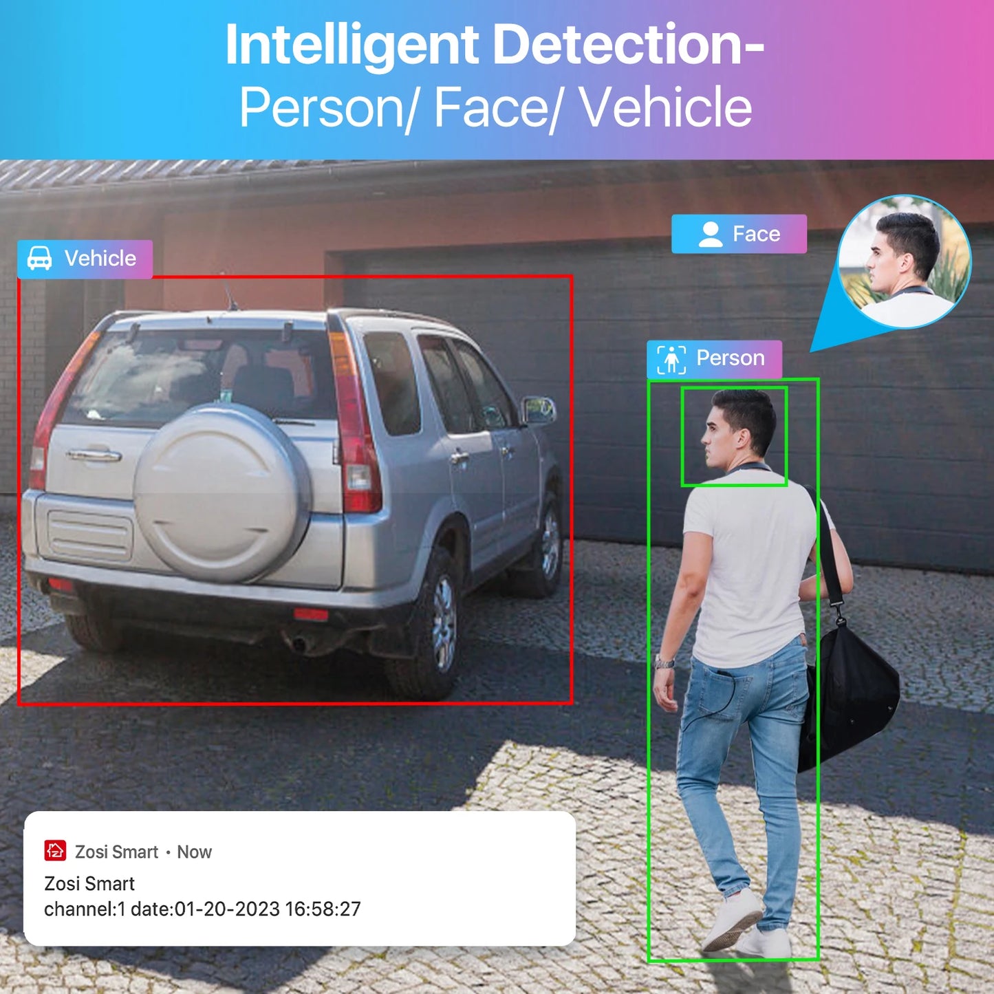 ZOSI 4K 8MP PoE Security System 16 Channel NVR 4TB AI