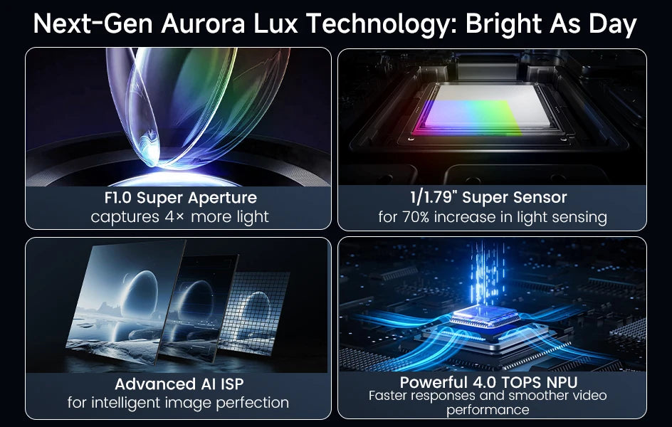 ZOSI 4K WiFi 6 Security IP Camera System Night Vision 8MP Pan Tilt Wireless Cam