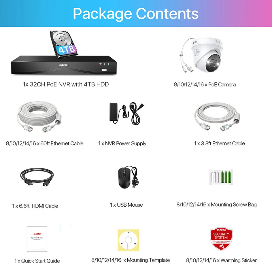 ZOSI 4K 8MP PoE Security System 16 Channel NVR 4TB AI