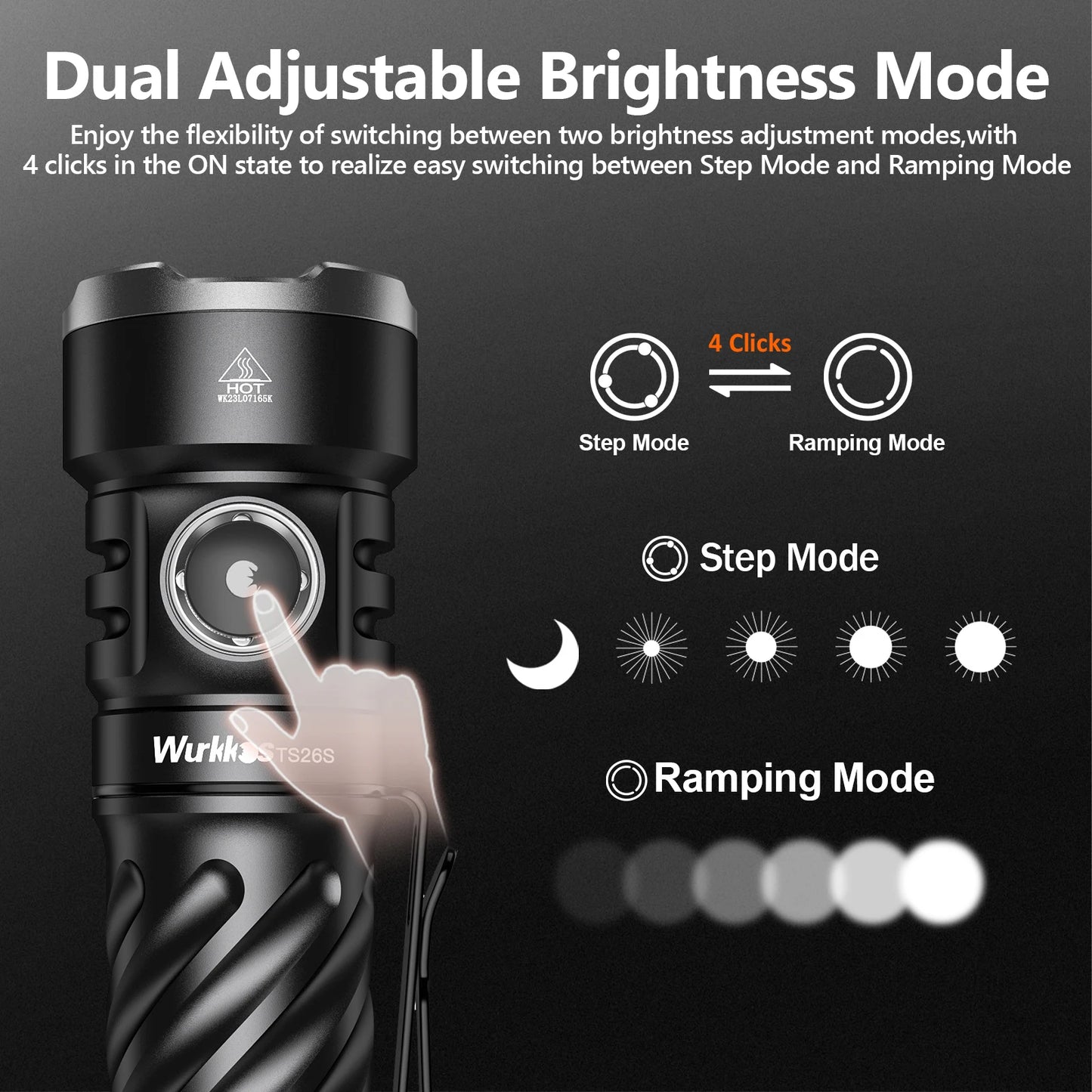 Wurkkos TS26S 21700 Flashlight 3100LM IPX8 Magnetic Tail Self Defense