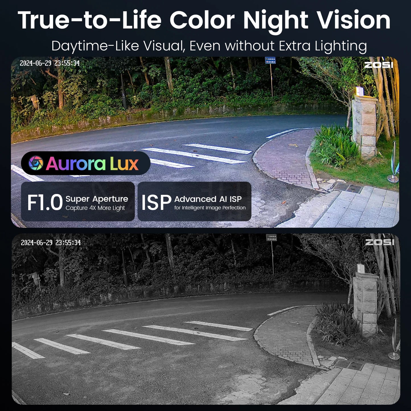 ZOSI 4K WiFi 6 Security IP Camera System Night Vision 8MP Pan Tilt Wireless Cam