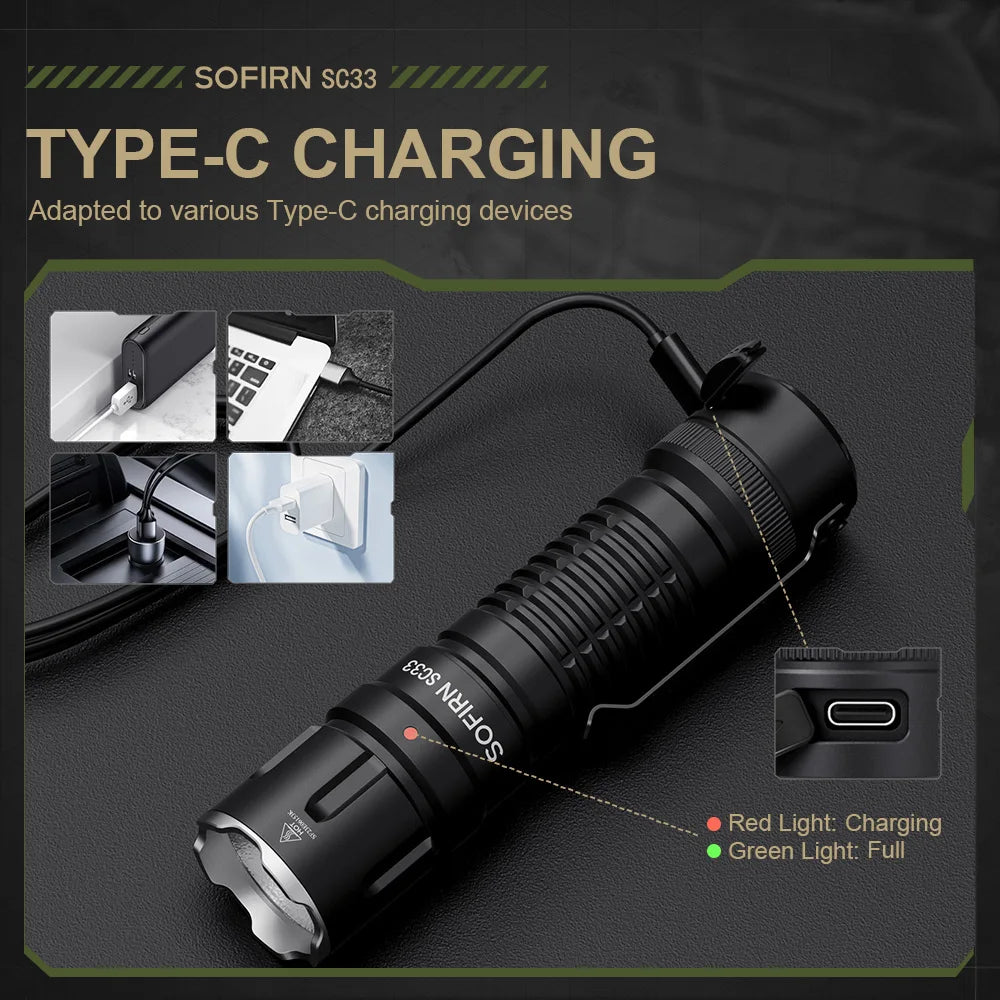 Sofirn SC33 XHP70.3 HI LED 21700 Rechargeable Tactical Flashlight 5200Lm USB C