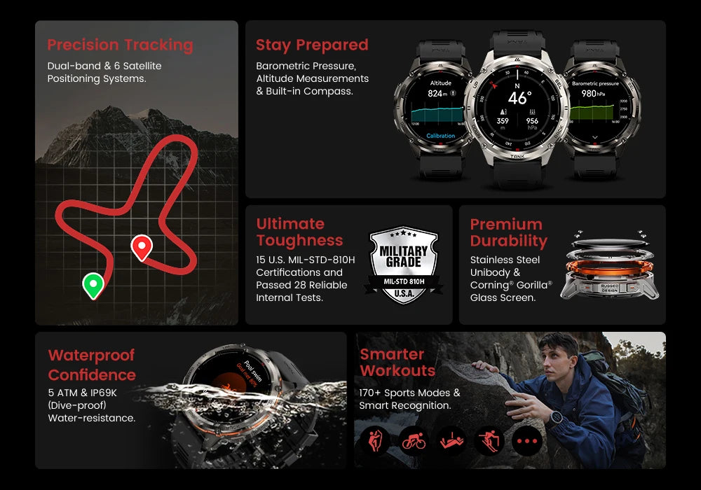 KOSPET Tank T3 Ultra 2 GPS Smartwatch 5ATM Waterproof