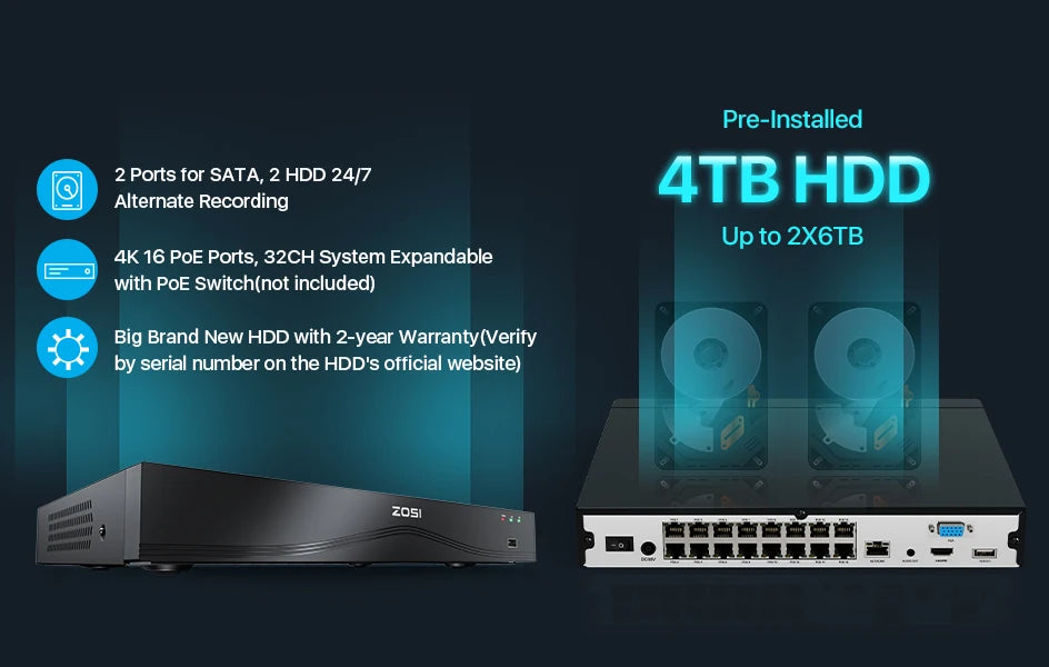ZOSI 4K 8MP PoE Security System 16 Channel NVR 4TB AI