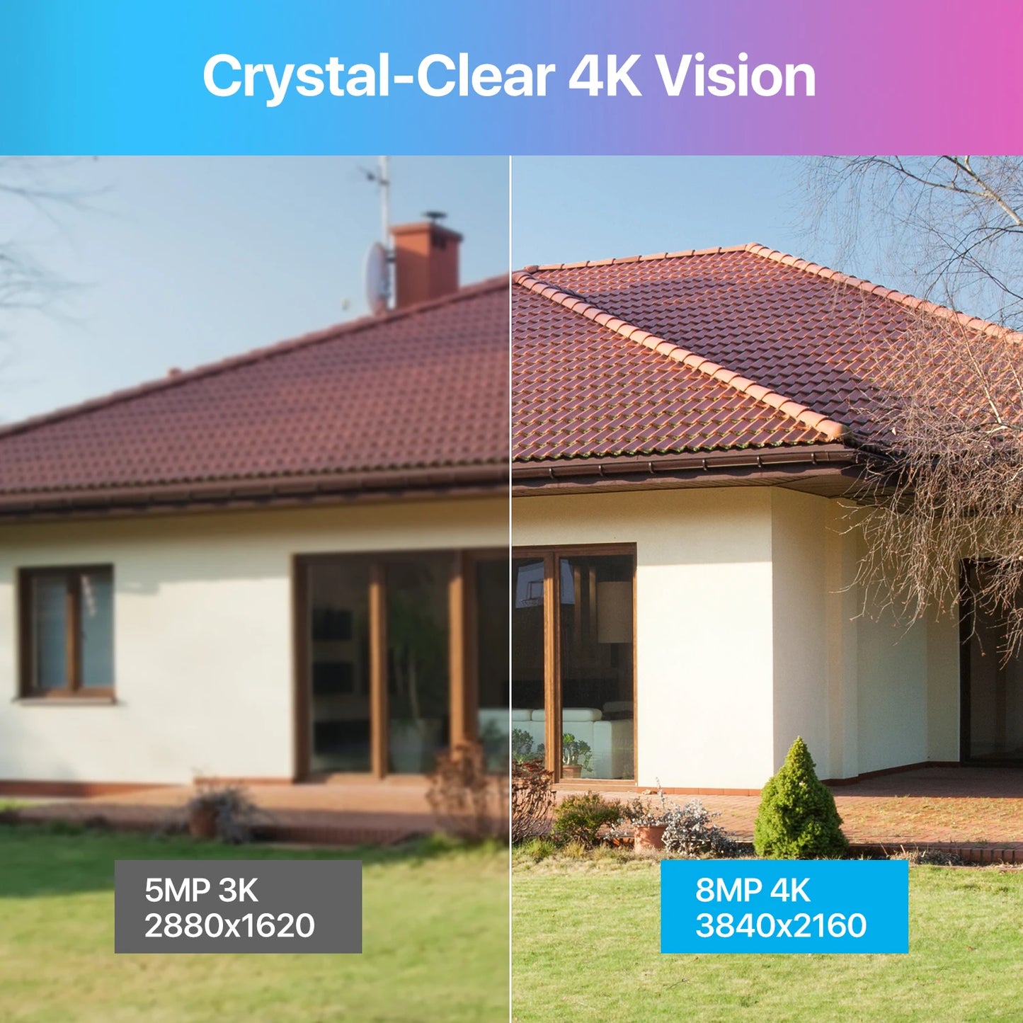 ZOSI 4K 8MP PoE Security System 16 Channel NVR 4TB AI