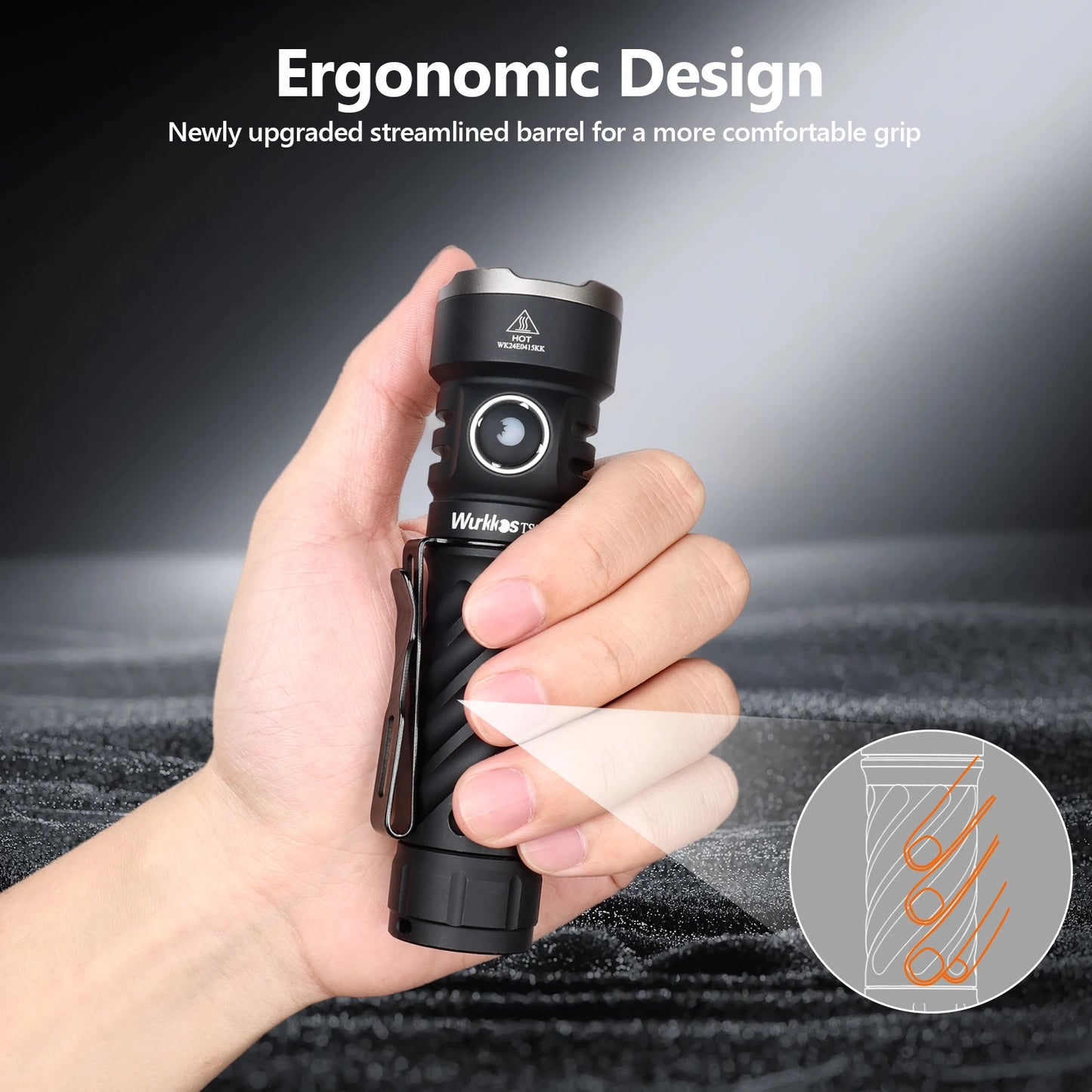 Wurkkos TS26S Rechargeable 21700 Flashlight 3100LM IPX8 Magnet Tail Self Defense