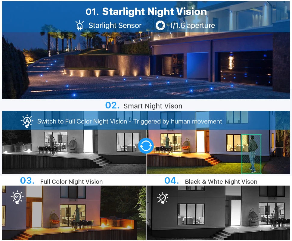 ZOSI 8CH POE Video Surveillance Kit 4K IP Cameras Outdoor