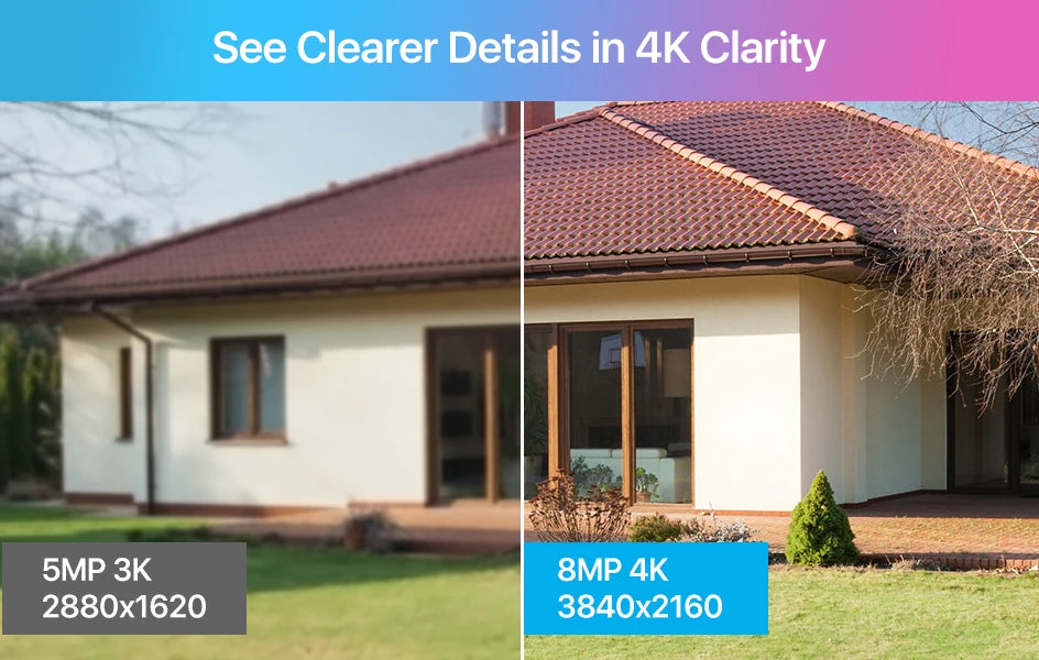 ZOSI 4K 8MP PoE Security System 16 Channel NVR 4TB AI