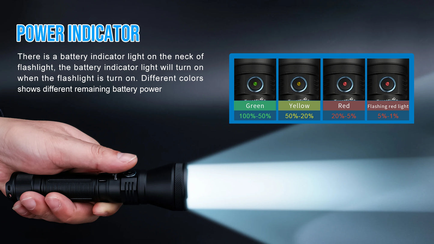 Trustfire T40R Army Tactical LED Flashlight 1800 Lumen USB Rechargeable IP68