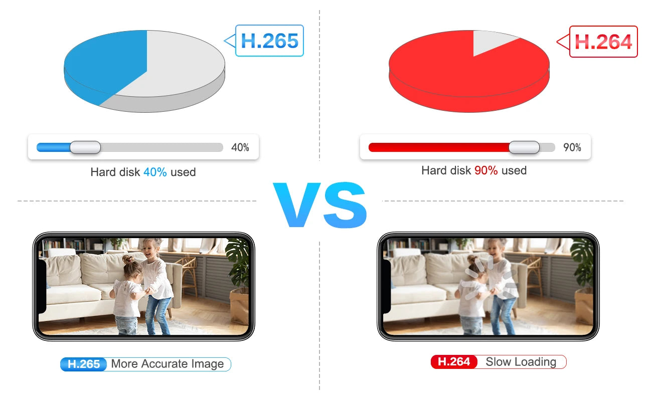 Ctronics 4K 8MP Outdoor WiFi Surveillance Camera 360 Zoom