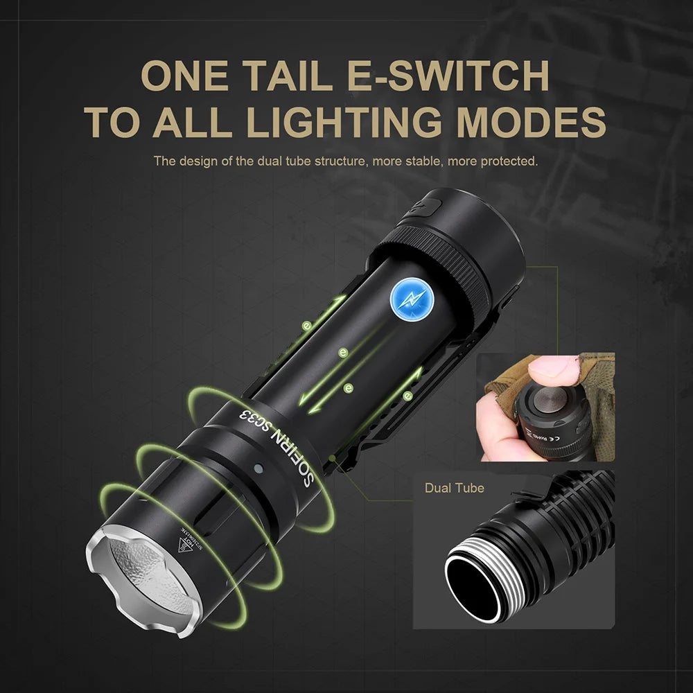 Sofirn SC33 XHP70.3 HI LED 21700 Rechargeable Tactical Flashlight 5200Lm USB C