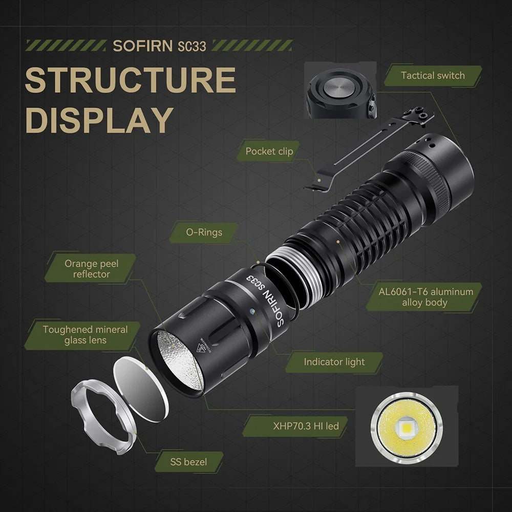 Sofirn SC33 XHP70.3 HI LED 21700 Rechargeable Tactical Flashlight 5200Lm USB C