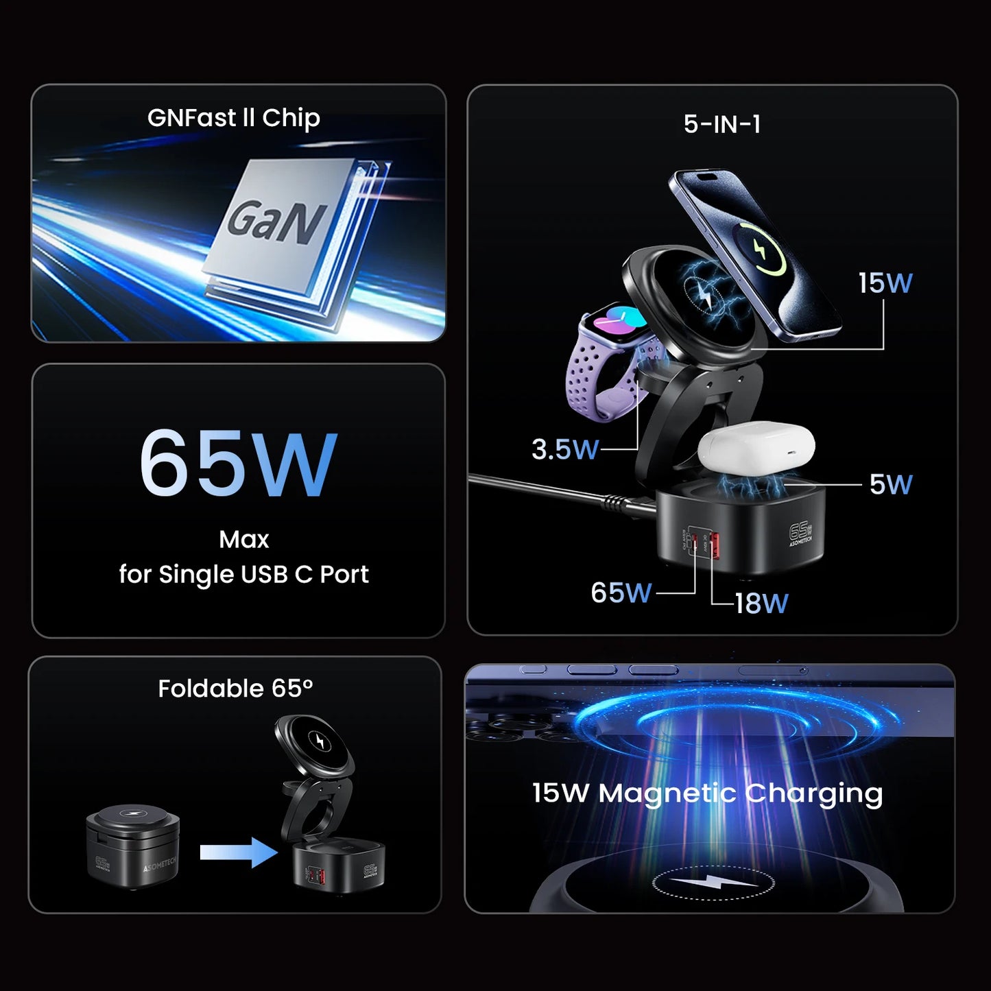 ASOMETECH 65W GaN Fast Charger Magnetic Foldable Wireless Station For MacBook