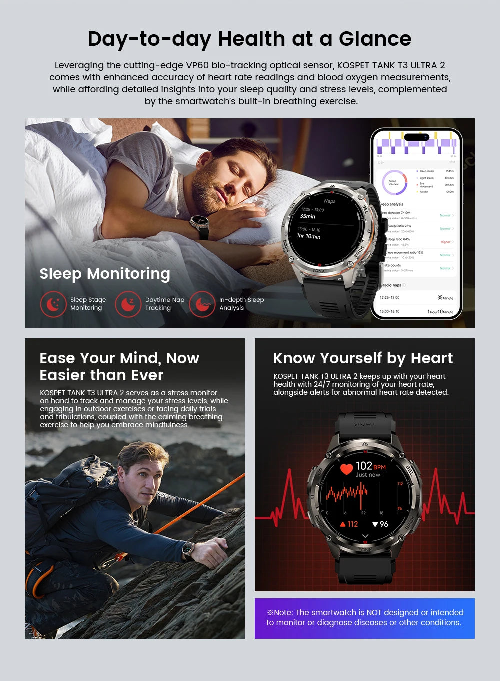 KOSPET Tank T3 Ultra 2 GPS Smart Watch AMOLED 5ATM IP69K