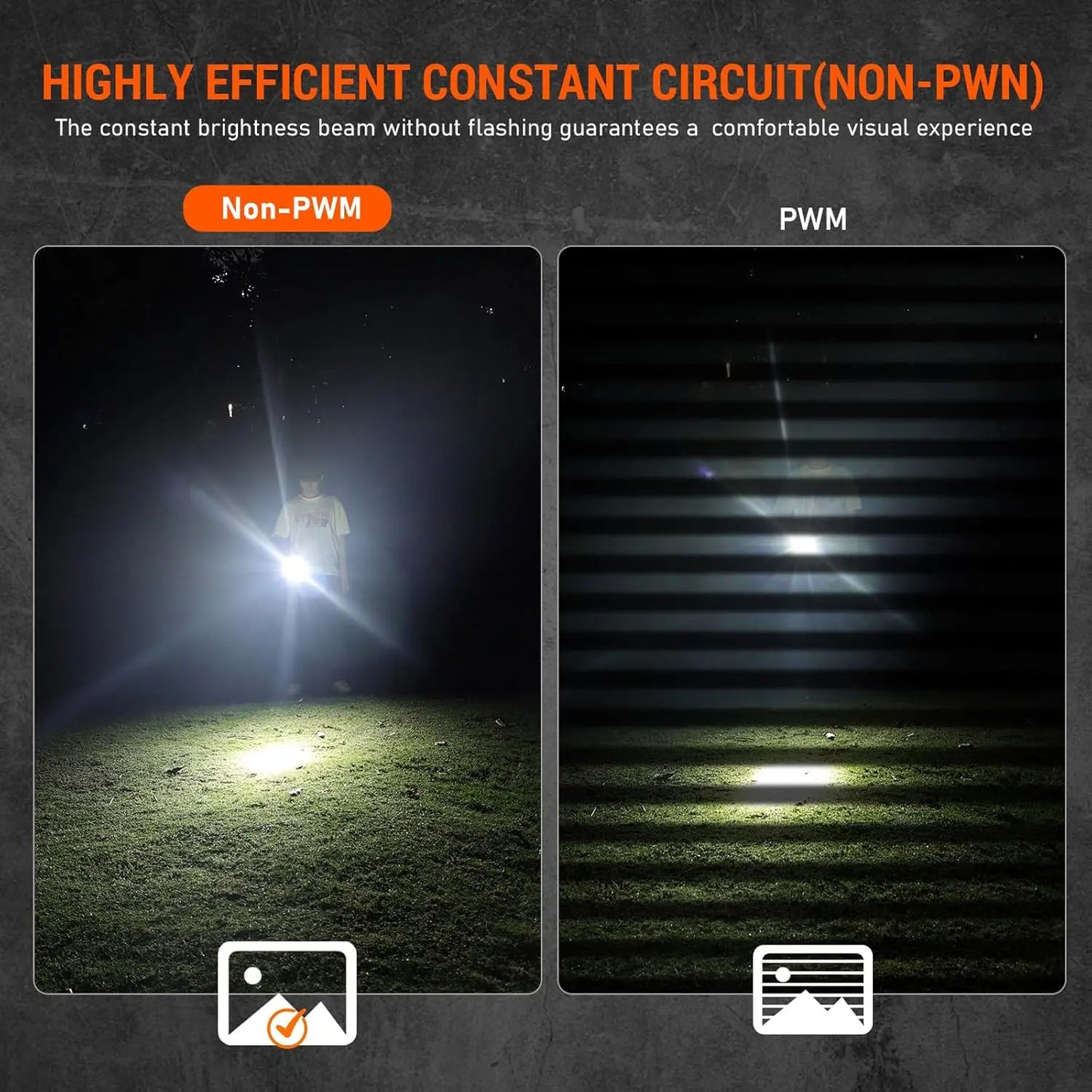 Wurkkos TD01C 21700 Rechargeable Tactical Flashlight LED USB C 1800 Lm IPX8