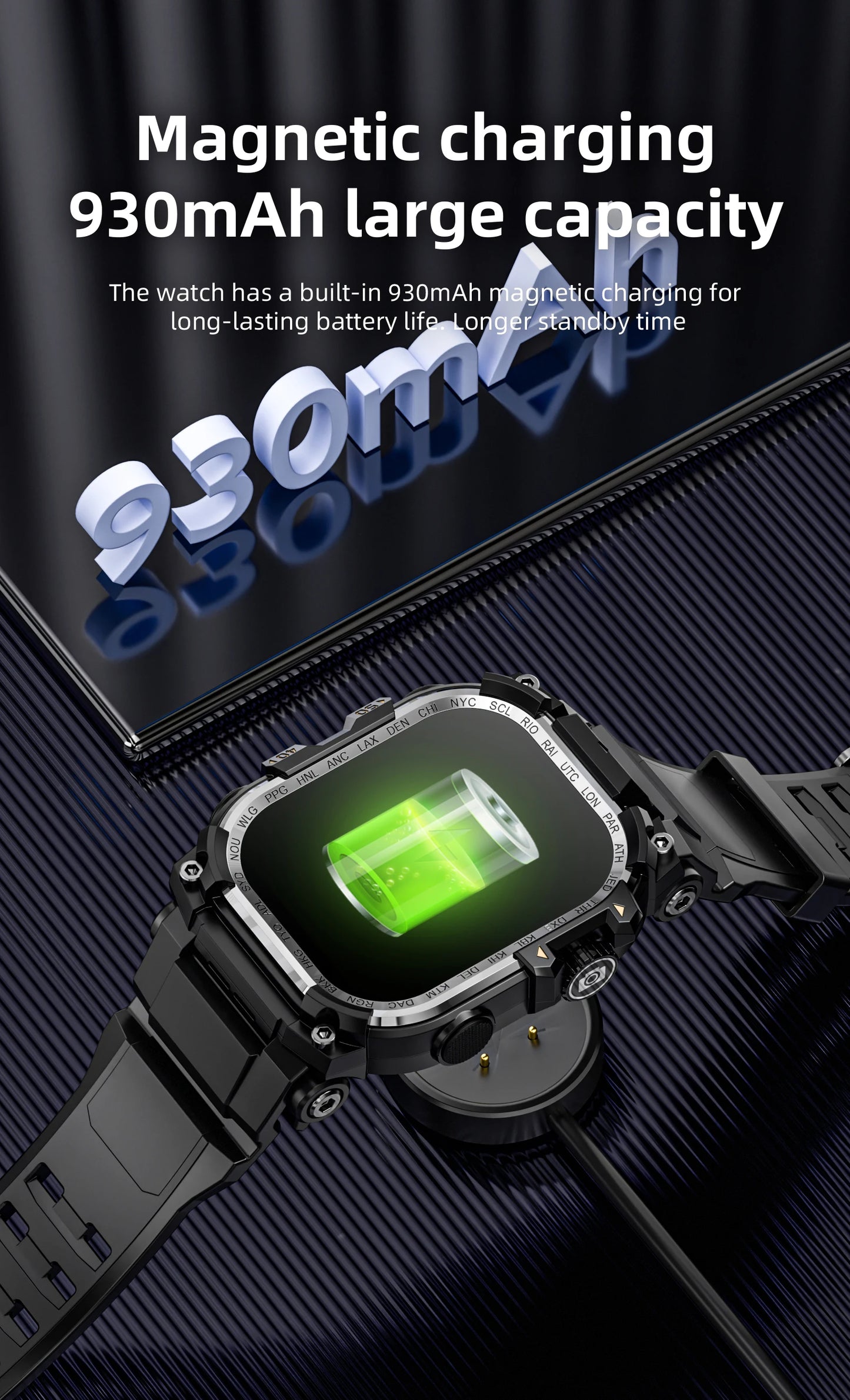 Lokmat Appllp 7 Max Android Smart Watch Phone Amoled Touch Screen Camera 4G WiFi SIM Card Outdoor Fitness Tracker