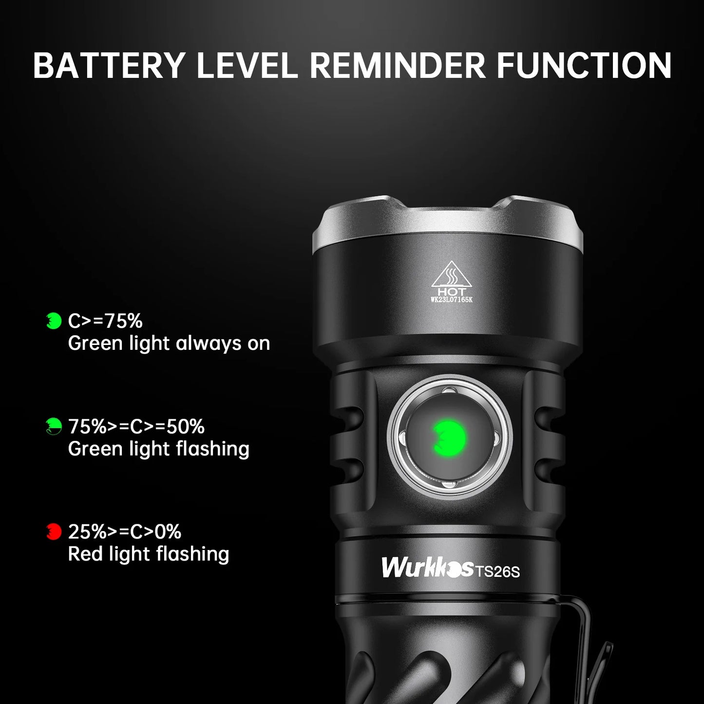 Wurkkos TS26S 21700 Flashlight 3100LM IPX8 Magnetic Tail Self Defense