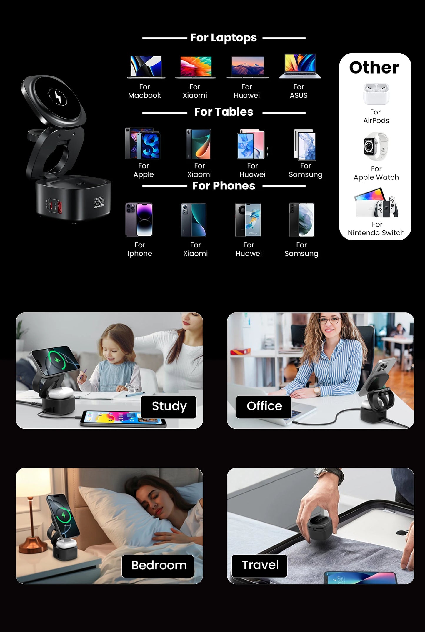 ASOMETECH 65W GaN Fast Charger Magnetic Foldable Wireless Station For MacBook