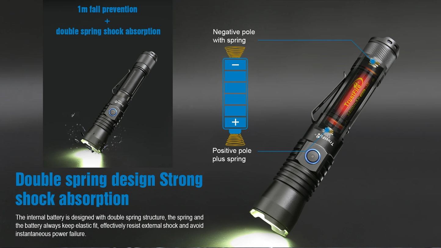 TrustFire T30R 1100M Tactical Flashlight 460 Lumen USB Rechargeable LED Torch
