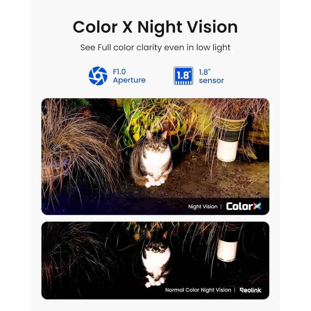 Solar Wireless Outdoor Camera Dual Lens 180 Degree View