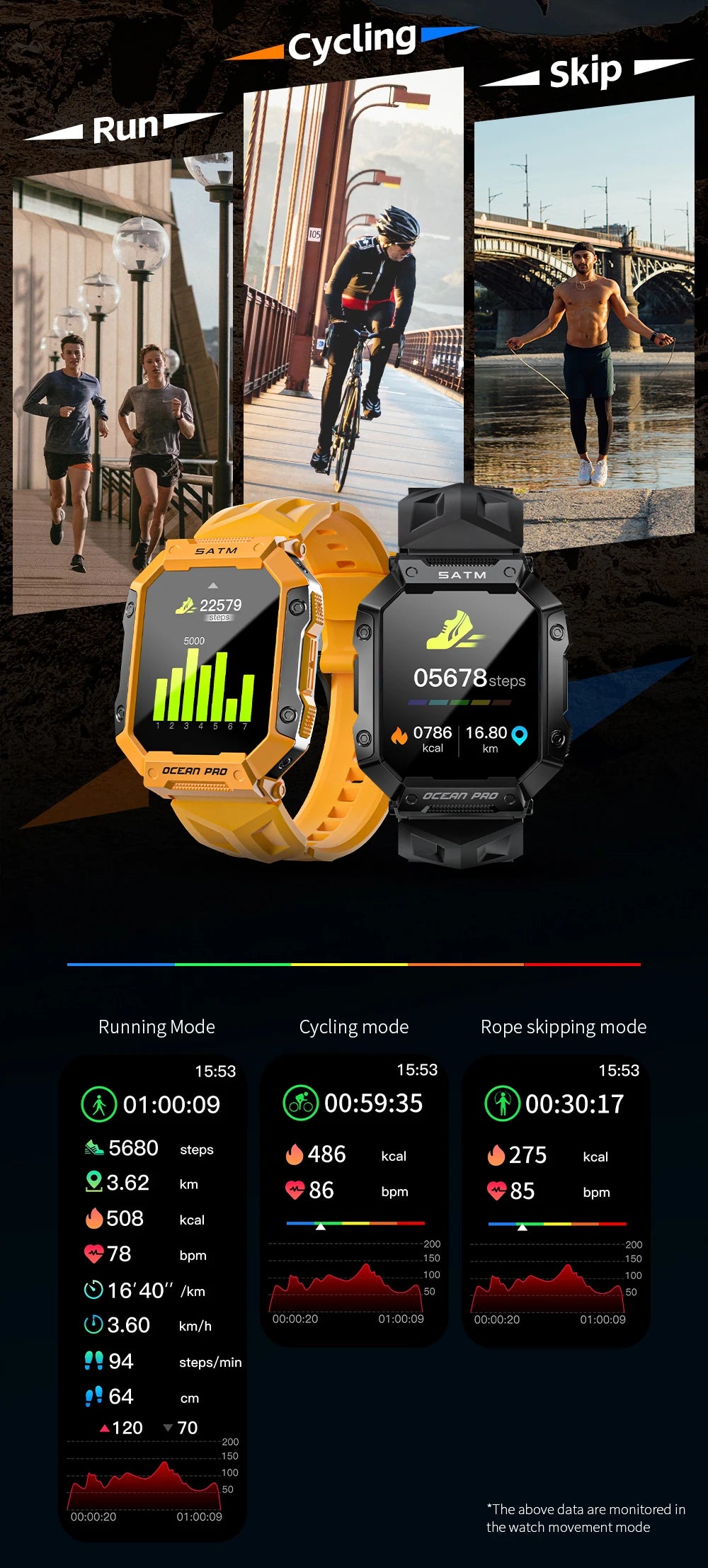 Lokmat Ocean Pro Smart Watch 5ATM Waterproof Heart Rate