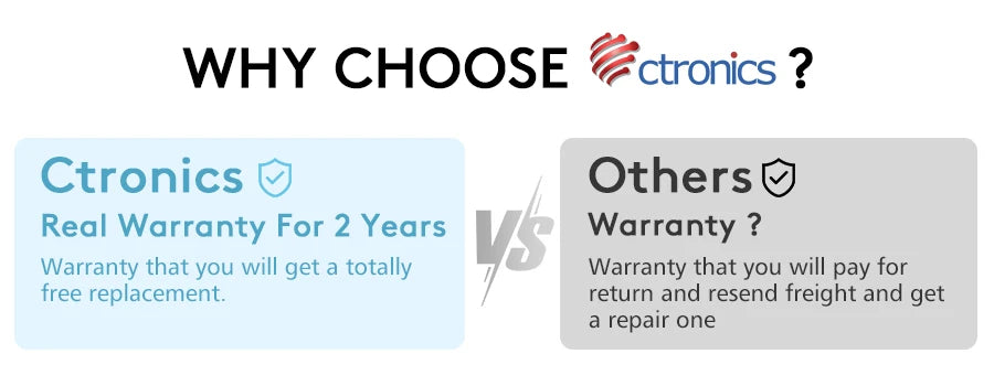 Ctronics 4K 8MP Outdoor WiFi Surveillance Camera 360 Zoom