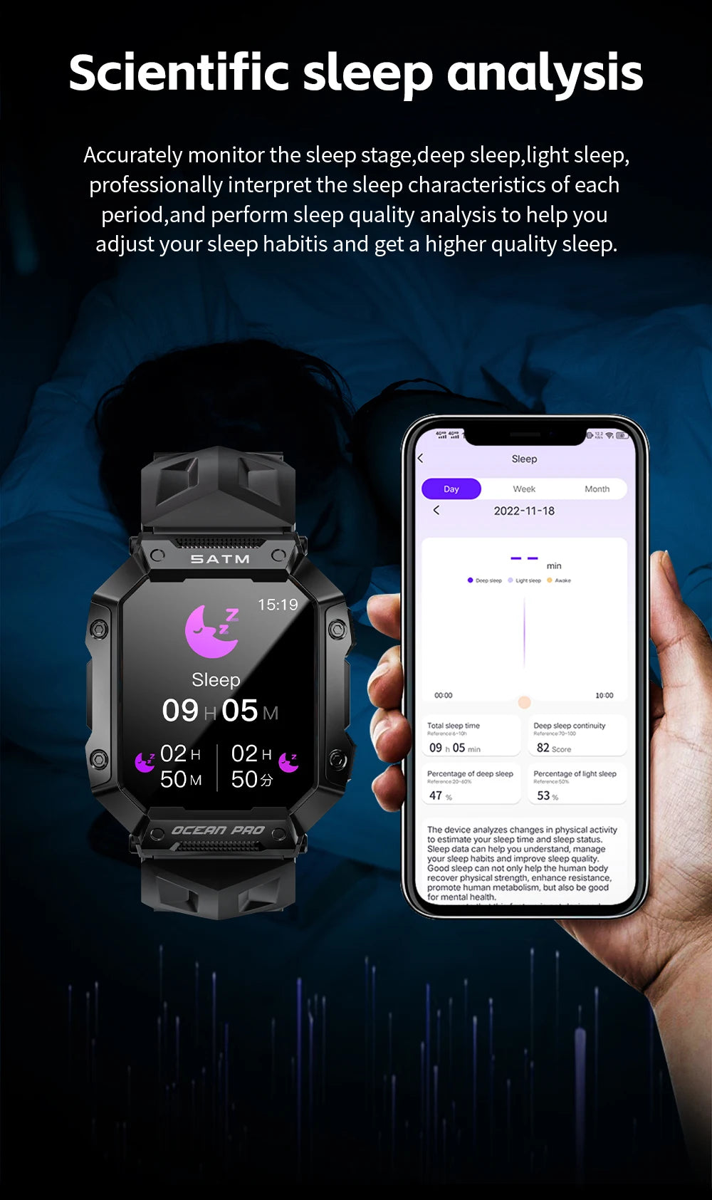 Lokmat Ocean Pro Smart Watch 5ATM Waterproof Heart Rate