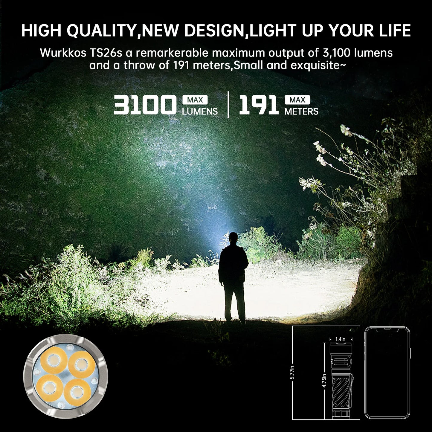 Wurkkos TS26S 21700 Flashlight 3100LM IPX8 Magnetic Tail Self Defense