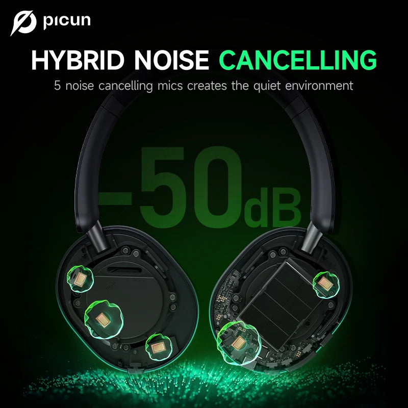 Picun F6 ANC Bluetooth Headphones Hi Res 3D Audio With App Control Low Latency