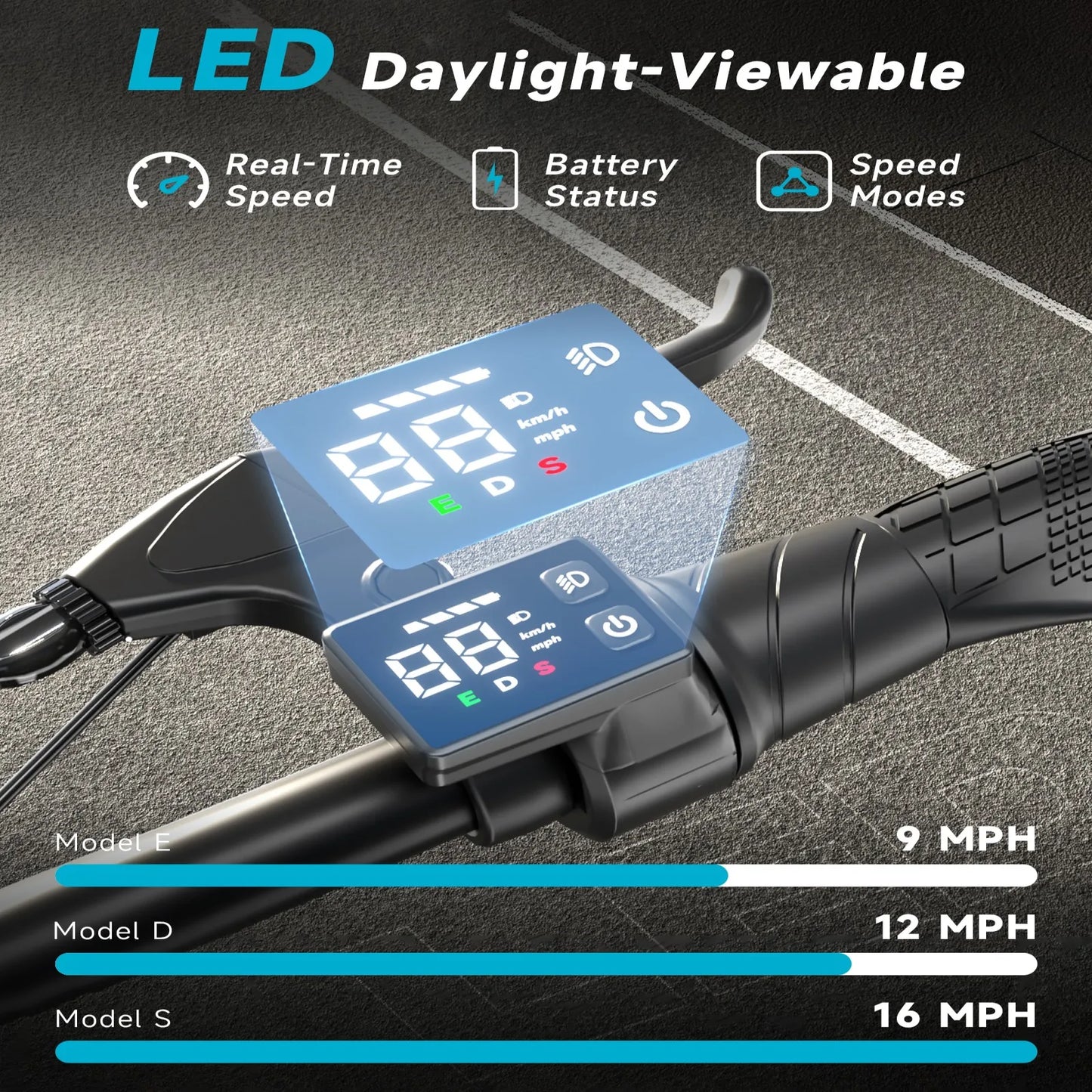 450W Electric Scooter 265 Lbs Max Load 22 Mile Range