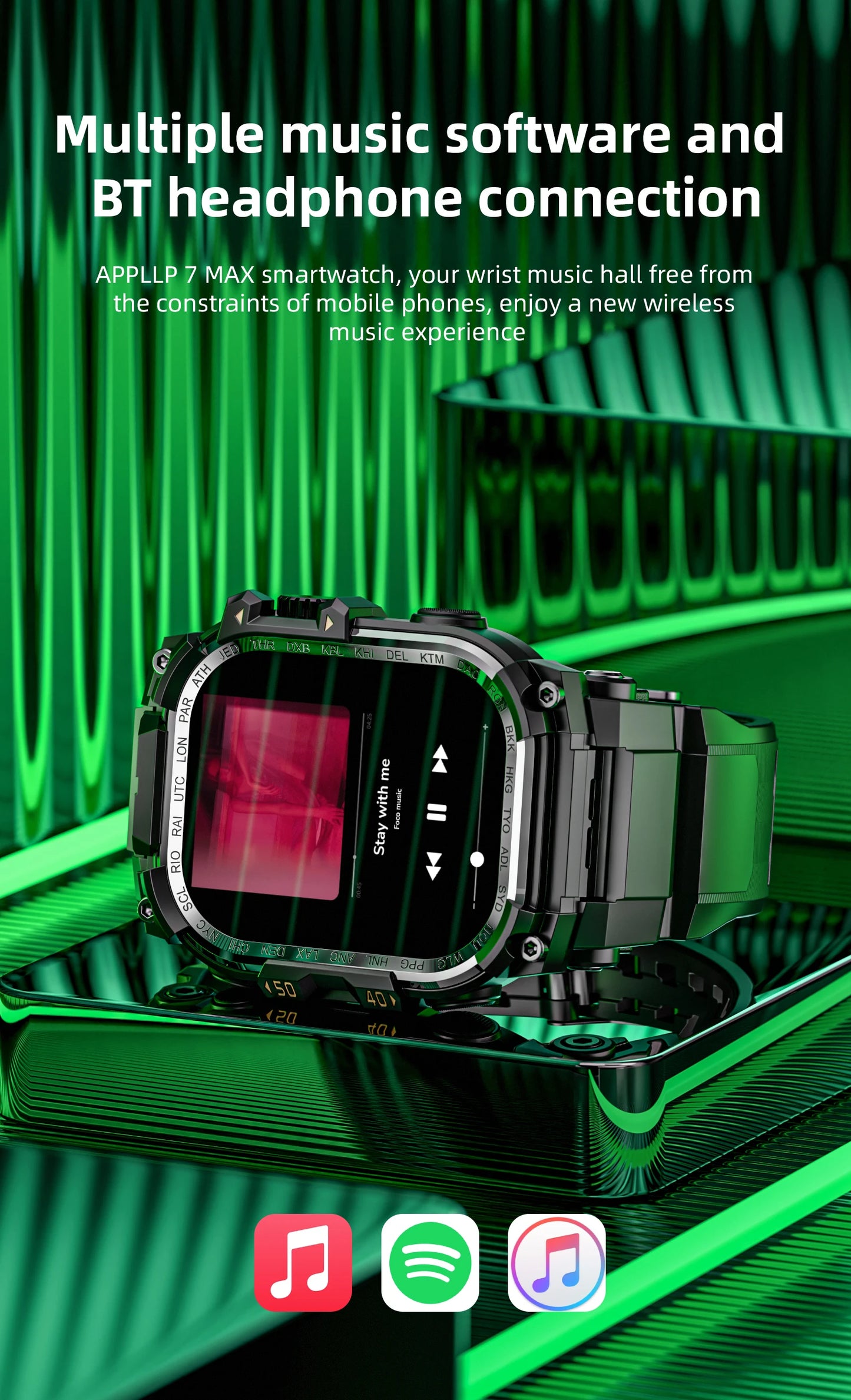 Lokmat Appllp 7 Max Android Smart Watch Phone Amoled Touch Screen Camera 4G WiFi SIM Card Outdoor Fitness Tracker