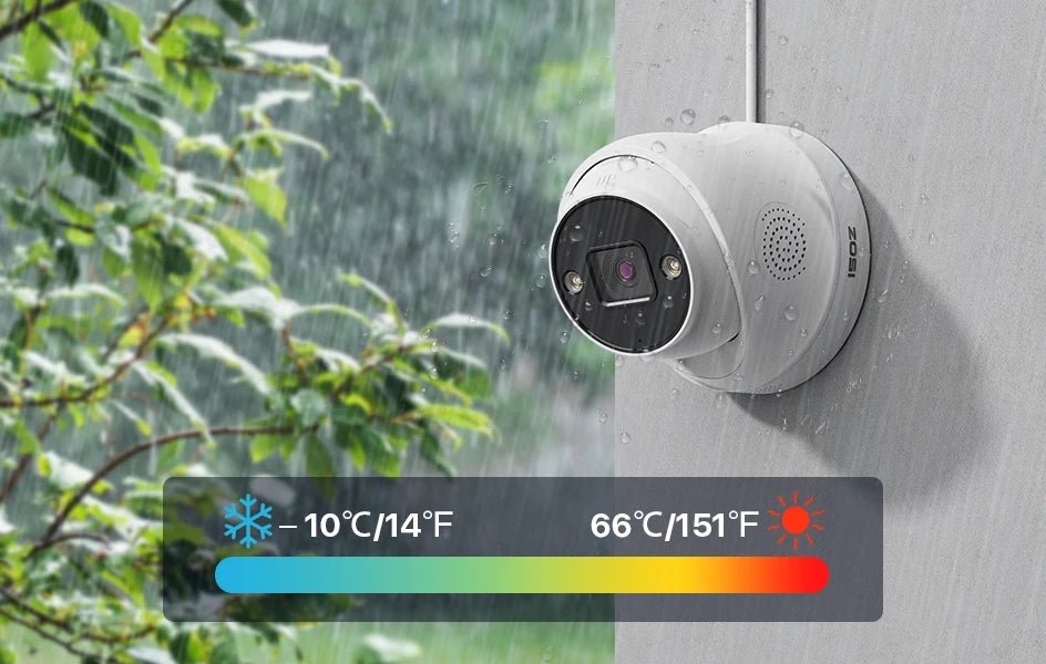 ZOSI 4K 8MP PoE Security System 16 Channel NVR 4TB AI