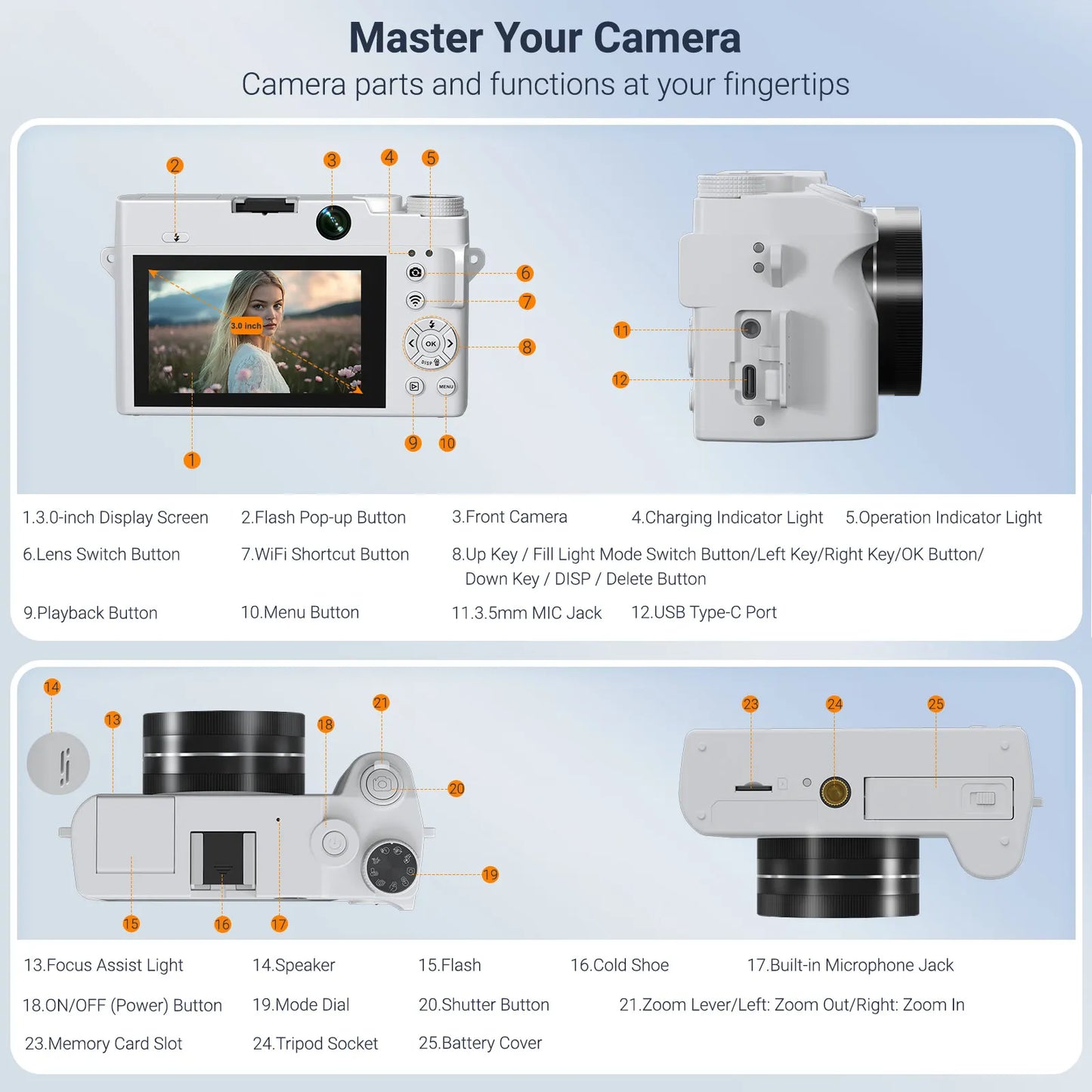 Gavonde 4K Digital Camera Autofocus Anti Shake 18X Zoom