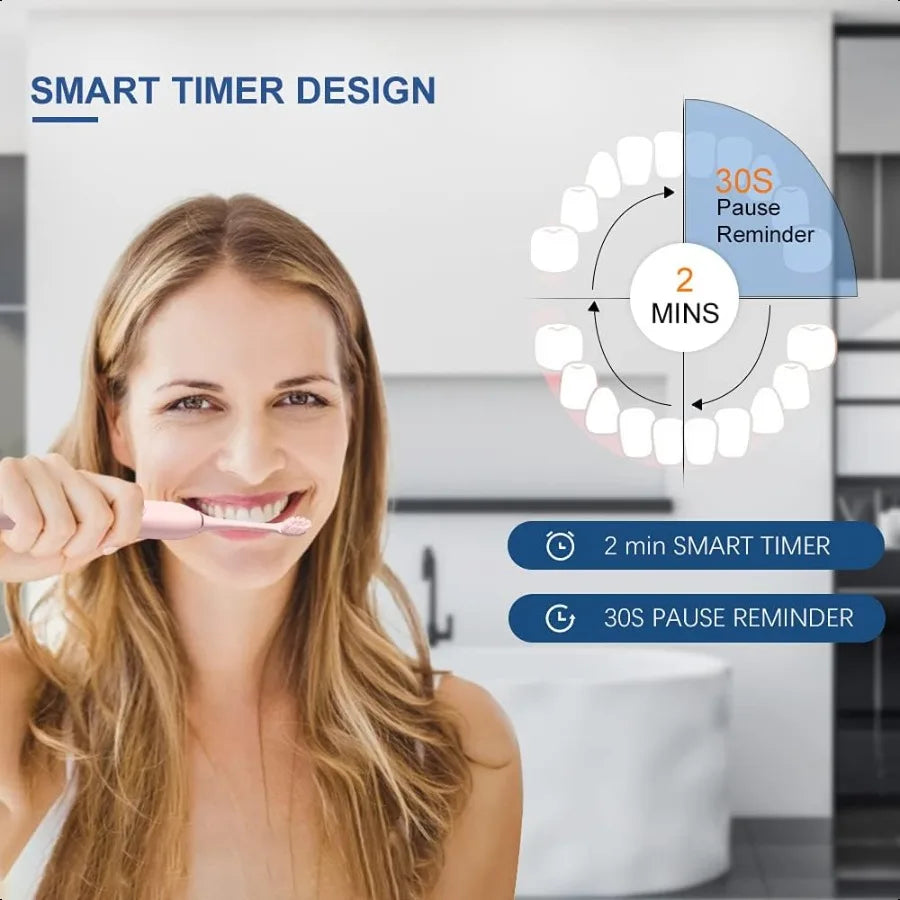 2 Pack Rechargeable Electric Toothbrushes 8 Brush Heads 6 Cleaning Modes