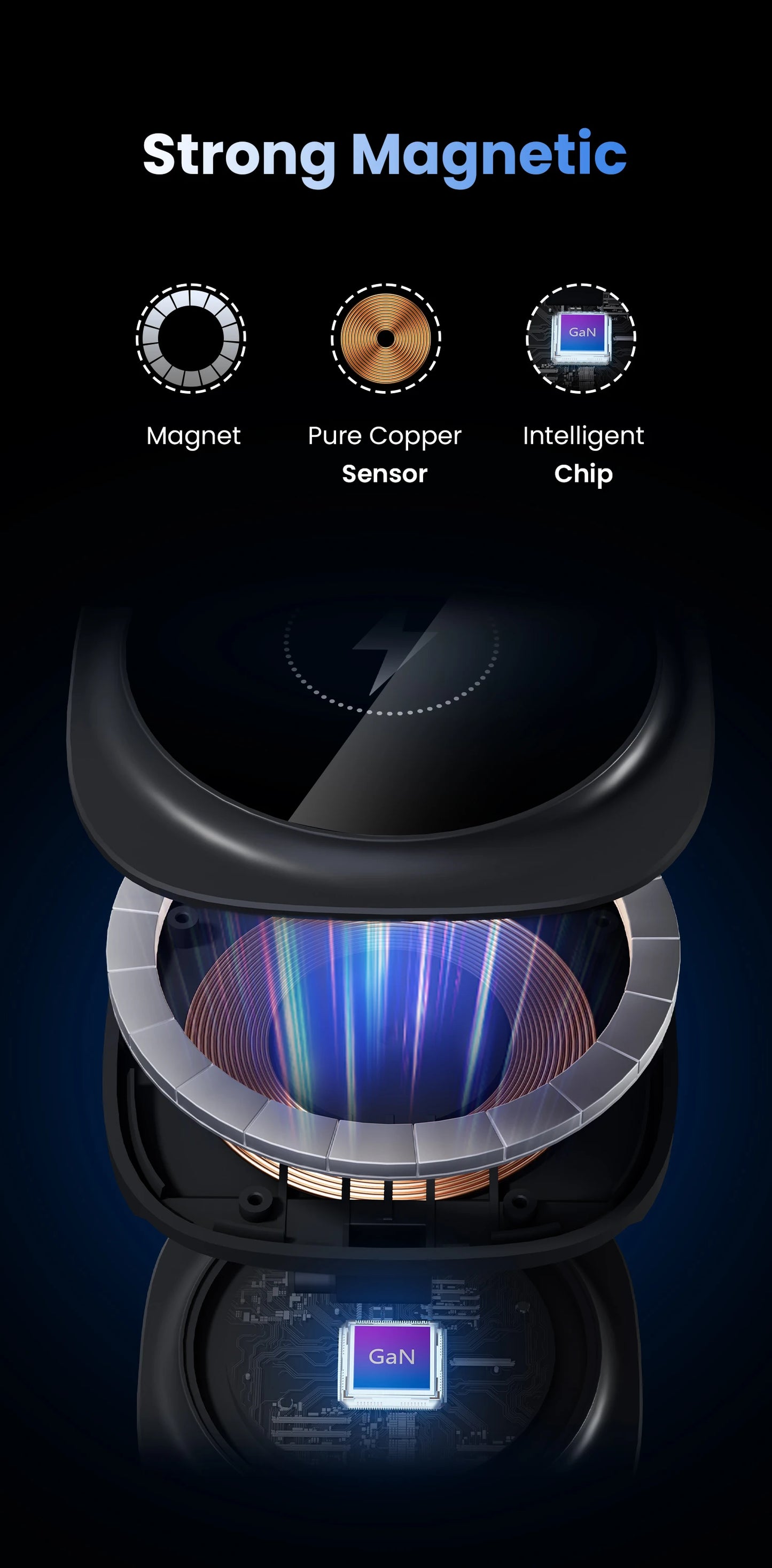 ASOMETECH 65W GaN Fast Charger Magnetic Foldable Wireless Station For MacBook