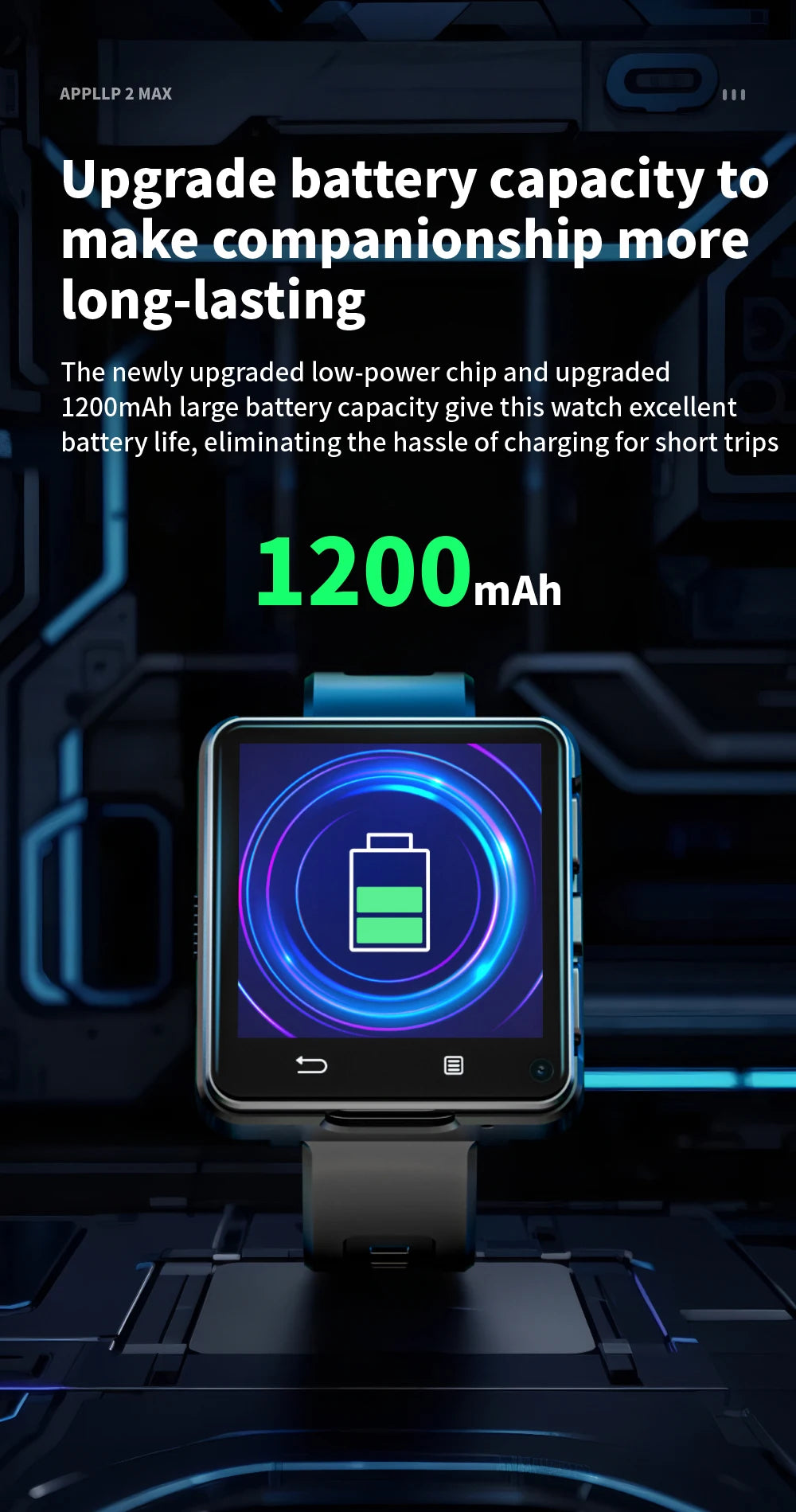 Lokmat Appllp 2 Max Dual Camera Android 11 Smart Watch