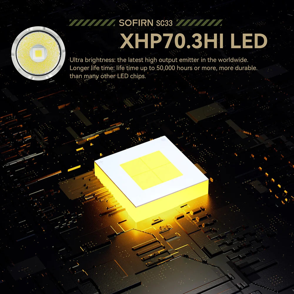 Sofirn SC33 XHP70.3 HI LED 21700 Rechargeable Tactical Flashlight 5200Lm USB C